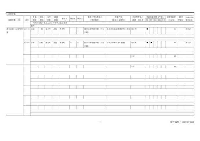 写真：社会資本総合整備計画2