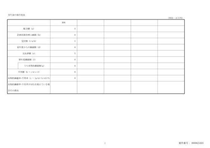 写真：社会資本総合整備計画4