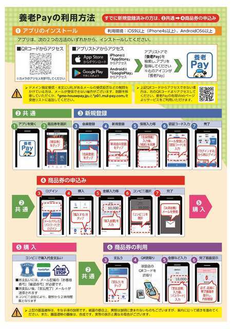 写真：養老Payチラシ裏