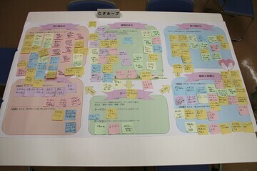 写真：ようろう未来会議5