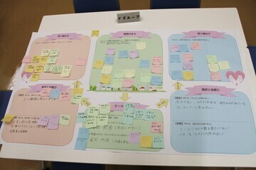 写真：ようろう未来会議8