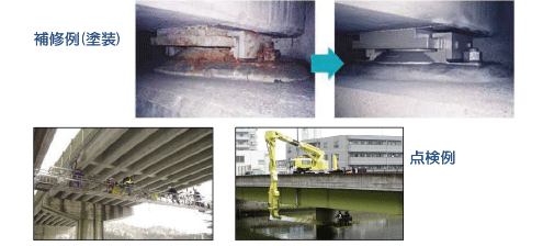 写真：補修例・点検例