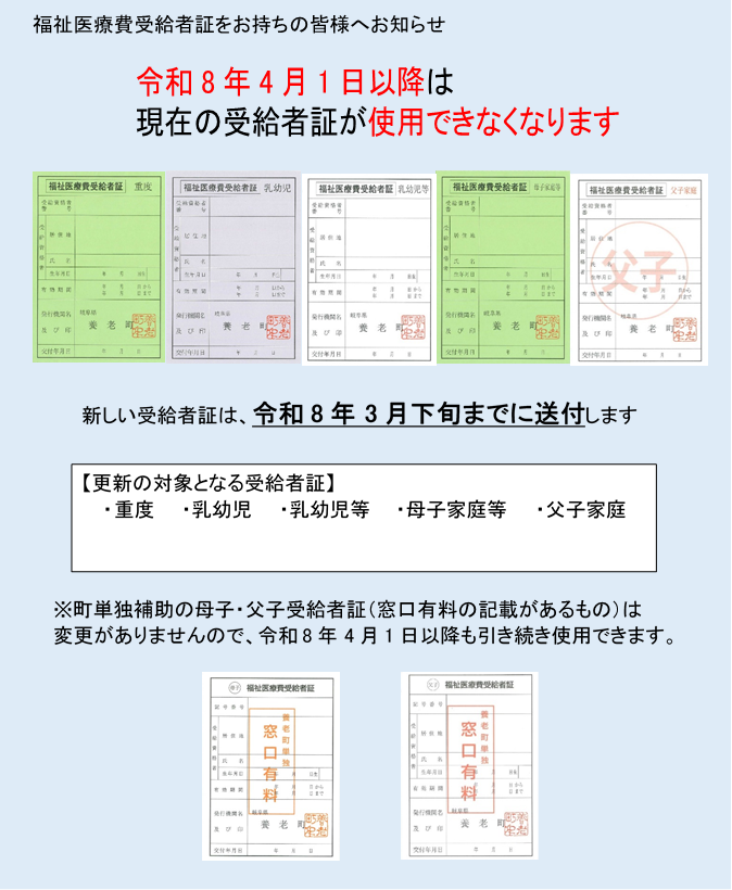 イラスト：受給者証使用期間