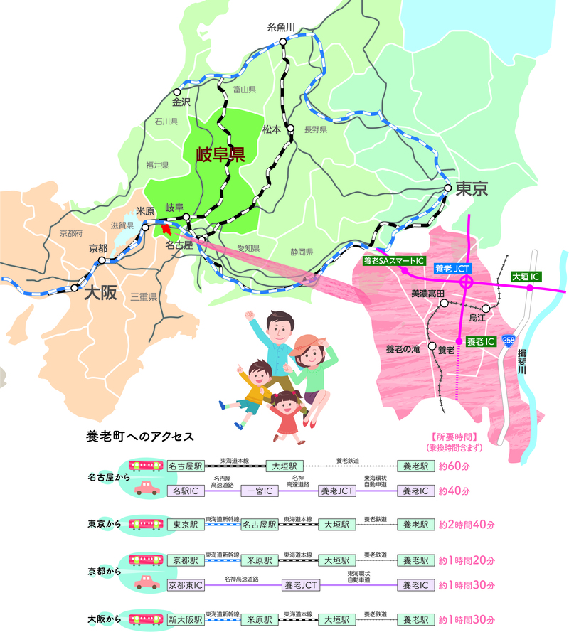 養老町の位置、アクセス