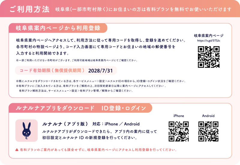 利用方法の説明