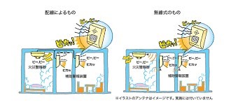 住宅用火災警報器の維持管理４.jpg